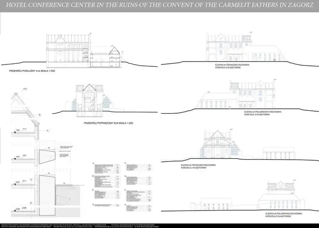 Adaptation of the Carmelite church and monastery in Zagórz — Architectural design — image 4